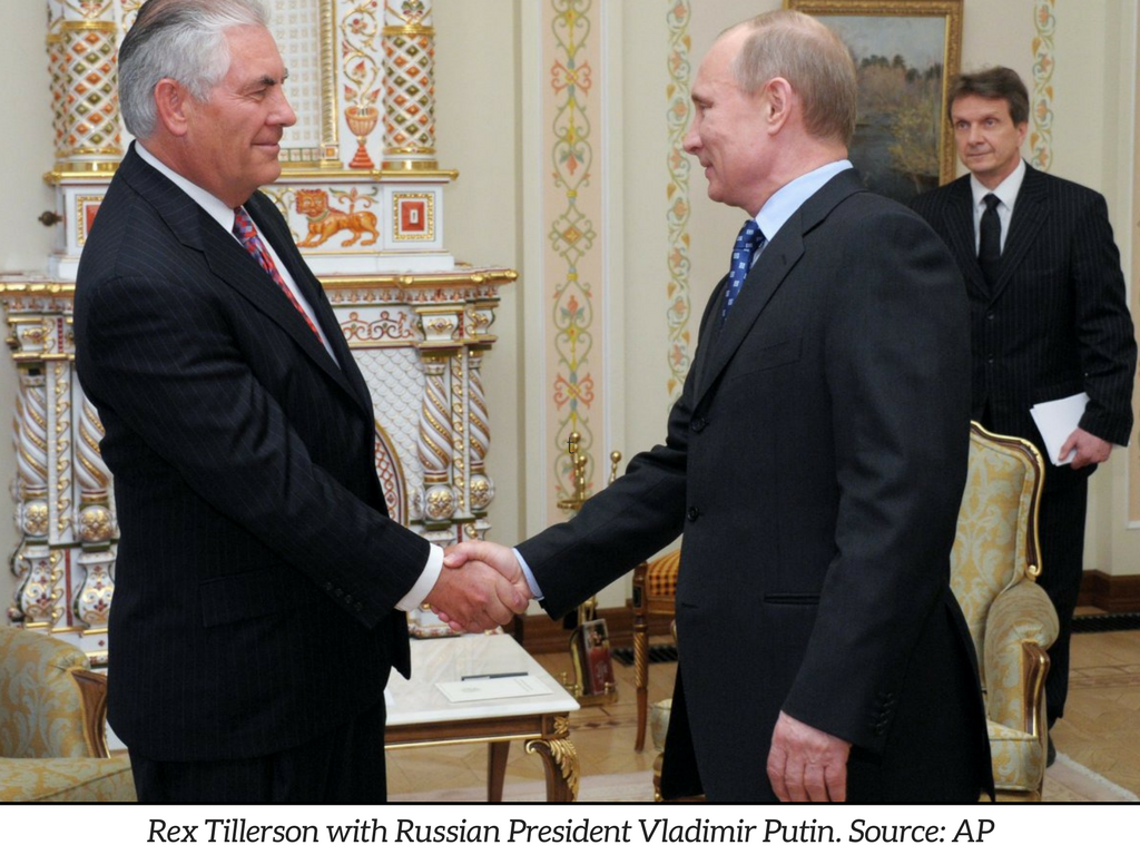Tillerson and Putin 